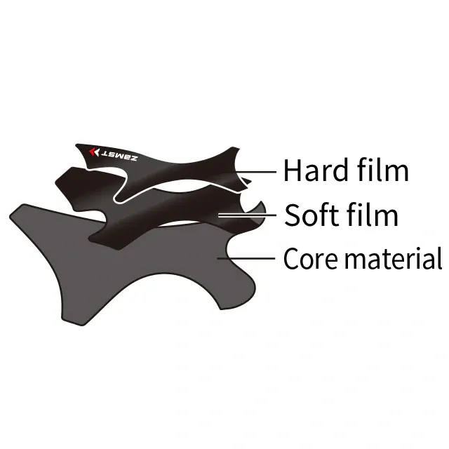 Ortéza na kotník Zamst Filmista
